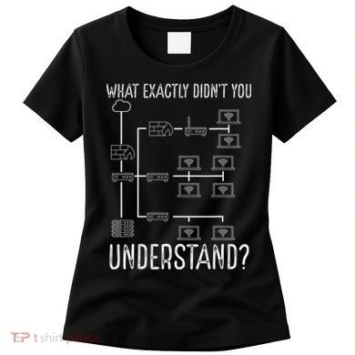 Network Engineer Tool Funny Network Engineering Women's T-Shirt
