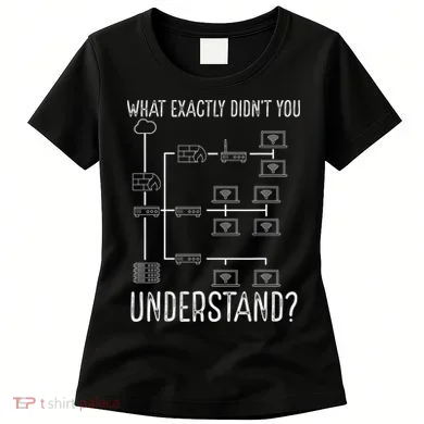 Network Engineer Tool Funny Network Engineering Women's T-Shirt