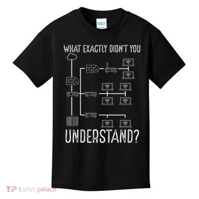 Network Engineer Tool Funny Network Engineering Kids T-Shirt