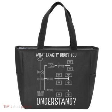 Network Engineer Tool Funny Network Engineering Bag