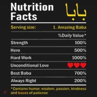 Nutrition Facts Baba Persian Grandfather Grandpa Grandad Mousepad thumb 1