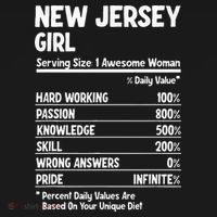 New Jersey Girl Women's Tank Top thumb 5