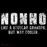 Nonno Like A Grandpa But Way Cooler Only Much Fathers Day Coffee Mug thumb 5