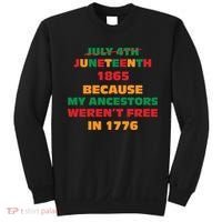 Never Let Them Forget For Juneteenth Day Gift Sweatshirt thumb 0