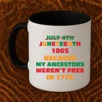 Never Let Them Forget For Juneteenth Day Gift Coffee Mug thumb 2