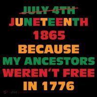 Never Let Them Forget For Juneteenth Day Gift Ornament thumb 1