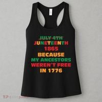 Never Let Them Forget For Juneteenth Day Gift Women's Tank Top thumb 3