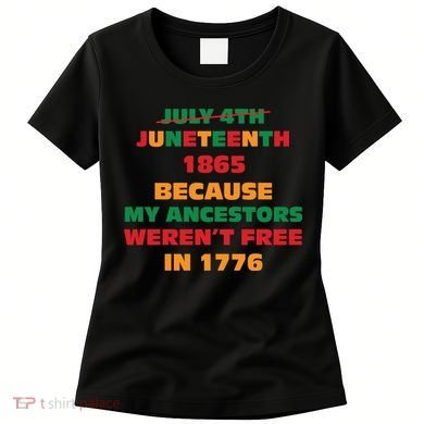 Never Let Them Forget For Juneteenth Day Gift Women's T-Shirt