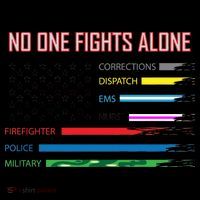 No One Fights Alone Coffee Mug thumb 5