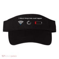 No WiFi No Battery Loading Geek Visor thumb 0
