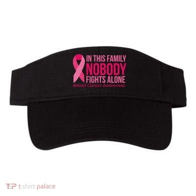 Nobody Fights Alone Breast Cancer Visor