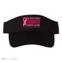 Nobody Fights Alone Breast Cancer Visor thumb 0