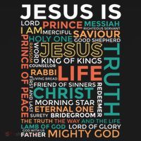 Names Of Jesus Jesus Is Christian Sweatshirt thumb 3