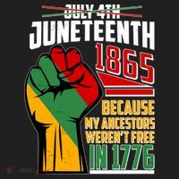 Not July 4th Juneteenth 1865 My Ancestors Weren't Free In 1776 Women's Sweatshirt thumb 2