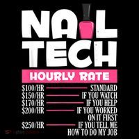 Nail Polish Manicurist Pedicurist Nail Artists Nail Tech Coffee Mug thumb 5