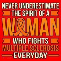 Never Underestimate Multiple Sclerosis Awareness Graphic Gift Santa Hat thumb 1