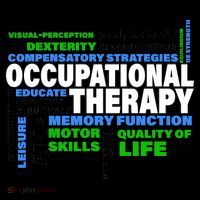 Occupational Therapy Word Cloud Coffee Mug thumb 5
