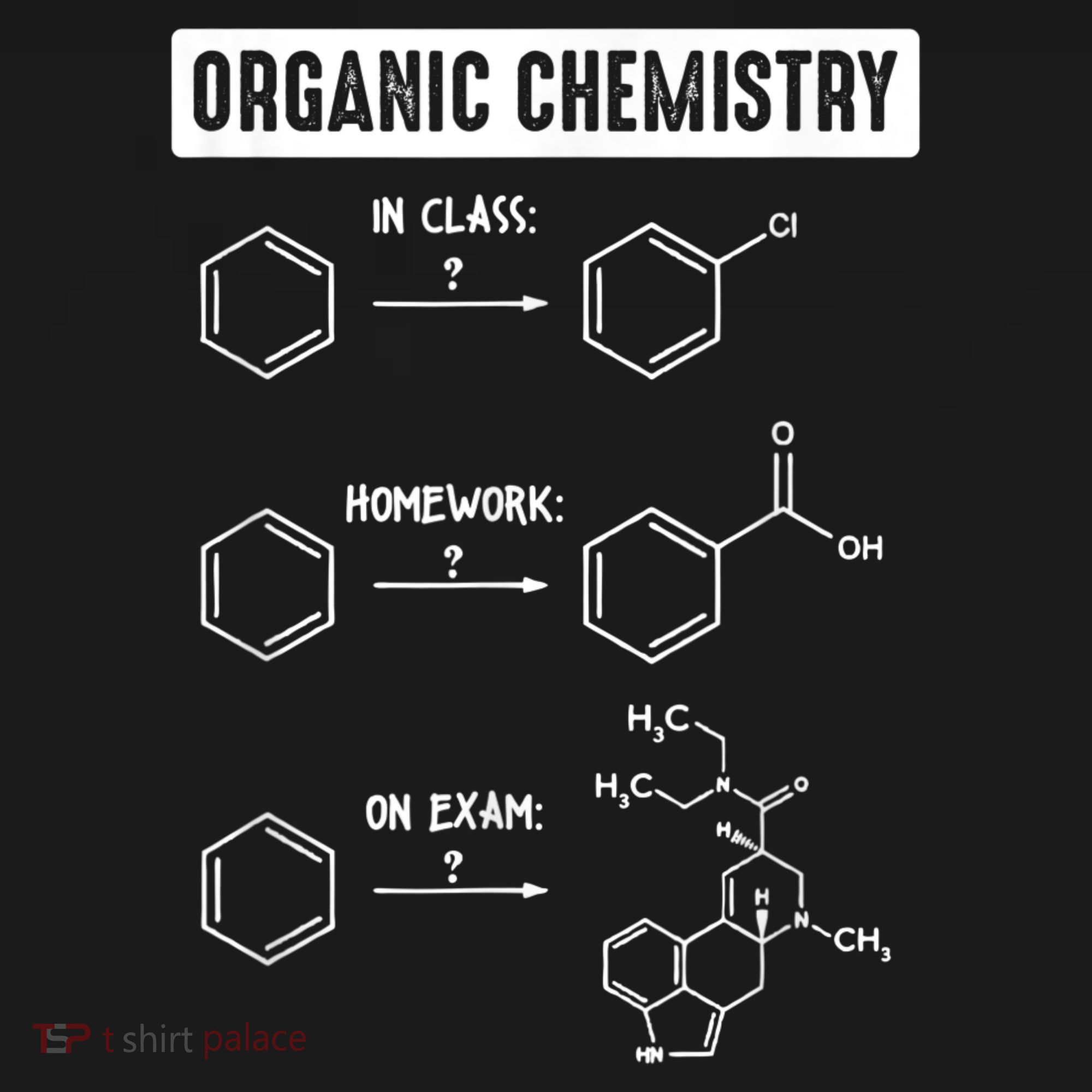 Organic Chemistry In Class Homework On Exam Kids Sweatshirt