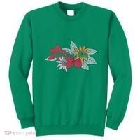 Oklahoma City Oklahoma Sweatshirt thumb 0