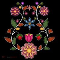 Ojibwe Floral Native Wild Flowers Indigenous Cute Botanical Coffee Mug thumb 5