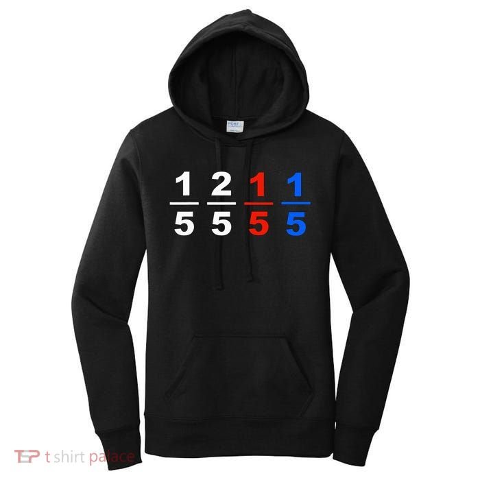 One Fifth Two Fifth Red Fifth Blue Fifth Funny Math Humor Women's ...