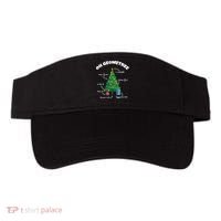 Oh Geometree Funny Christmas Tree Math Teacher Visor thumb 0