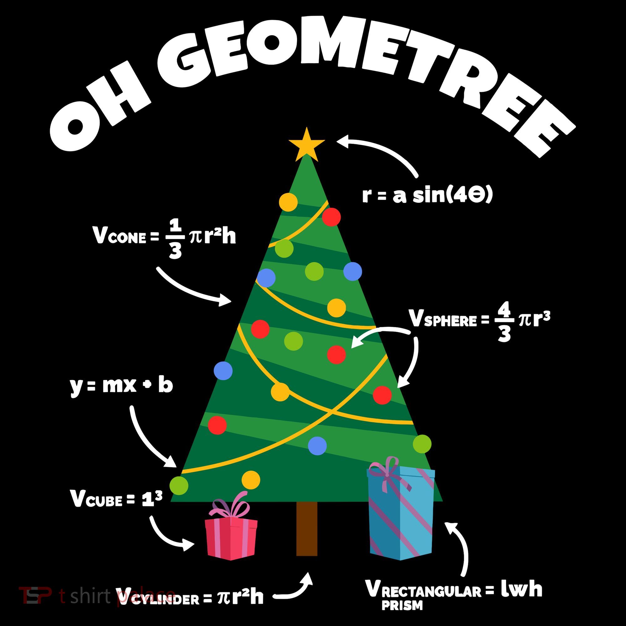 Oh Geometree Funny Christmas Tree Math Teacher Women's Long Sleeve Shirt