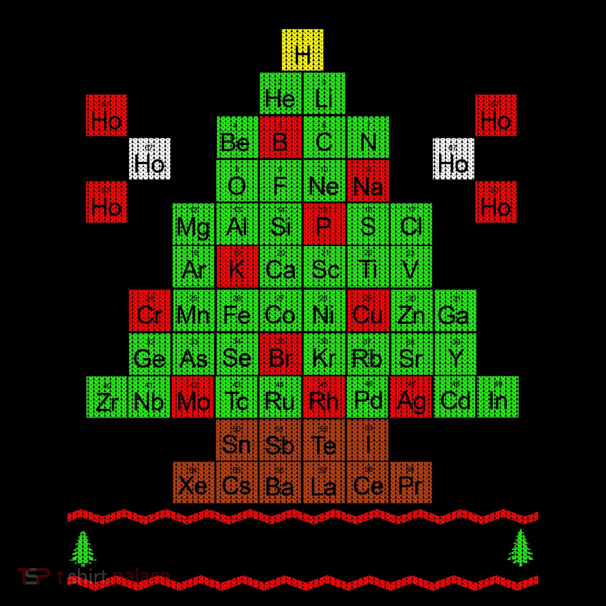 Oh Chemist Tree Ugly Christmas Sweater Coffee Mug