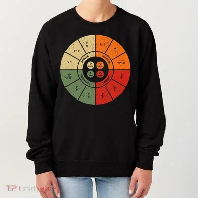 Women's Sweatshirt
