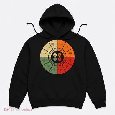 Ohms Law Diagram Electrical Electronics Engineer Hoodie