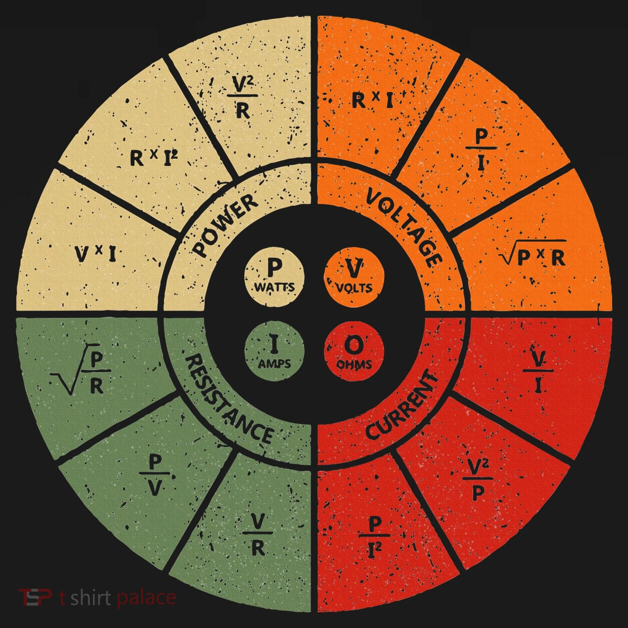 Ohms Law Diagram Electrical Electronics Engineer Long Sleeve Shirt
