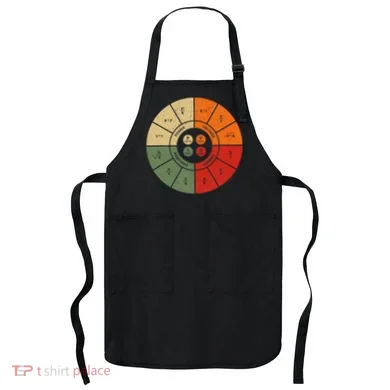 Ohms Law Diagram Electrical Electronics Engineer Apron