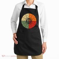 Ohms Law Diagram Electrical Electronics Engineer Apron thumb 2