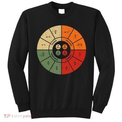 Ohms Law Diagram Electrical Electronics Engineer Sweatshirt