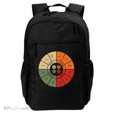 Ohms Law Diagram Electrical Electronics Engineer Backpack