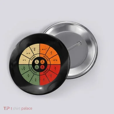 Ohms Law Diagram Electrical Electronics Engineer Button