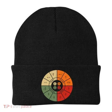 Ohms Law Diagram Electrical Electronics Engineer Beanie