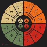 Ohms Law Diagram Electrical Electronics Engineer Beanie thumb 2