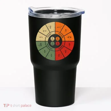 Ohms Law Diagram Electrical Electronics Engineer Tumbler
