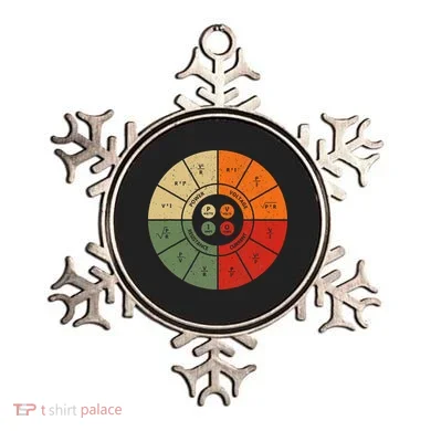 Ohms Law Diagram Electrical Electronics Engineer Ornament