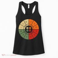 Ohms Law Diagram Electrical Electronics Engineer Women's Tank Top thumb 0