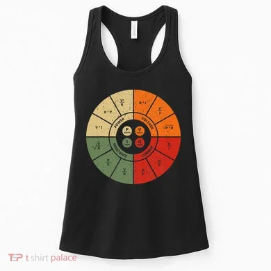 Ohms Law Diagram Electrical Electronics Engineer Women's Tank Top