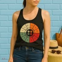 Ohms Law Diagram Electrical Electronics Engineer Women's Tank Top thumb 2