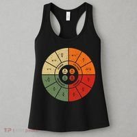 Ohms Law Diagram Electrical Electronics Engineer Women's Tank Top thumb 3