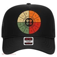 Ohms Law Diagram Electrical Electronics Engineer Hat thumb 0