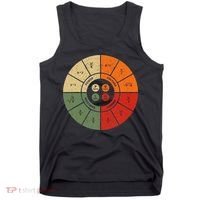 Ohms Law Diagram Electrical Electronics Engineer Tank Top thumb 0