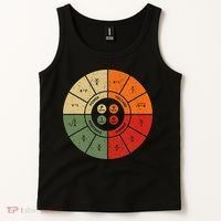 Ohms Law Diagram Electrical Electronics Engineer Tank Top thumb 2