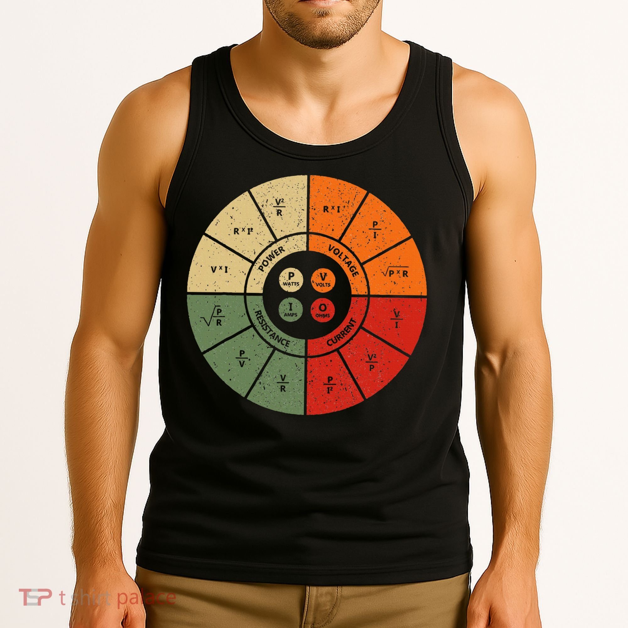 Ohms Law Diagram Electrical Electronics Engineer Tank Top