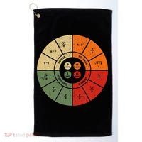 Ohms Law Diagram Electrical Electronics Engineer Golf Towel thumb 0