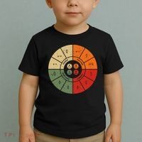 Ohms Law Diagram Electrical Electronics Engineer Toddler T-Shirt thumb 2